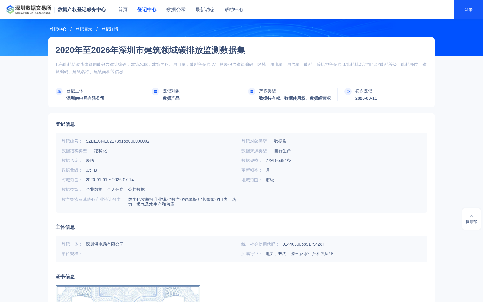 深圳市2020-2026年建筑领域碳排放监测数据集完成产权登记 筑牢建筑双碳管理数据底座