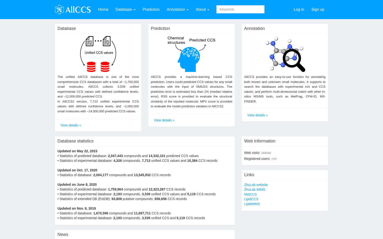 AllCCS2 数据集图片