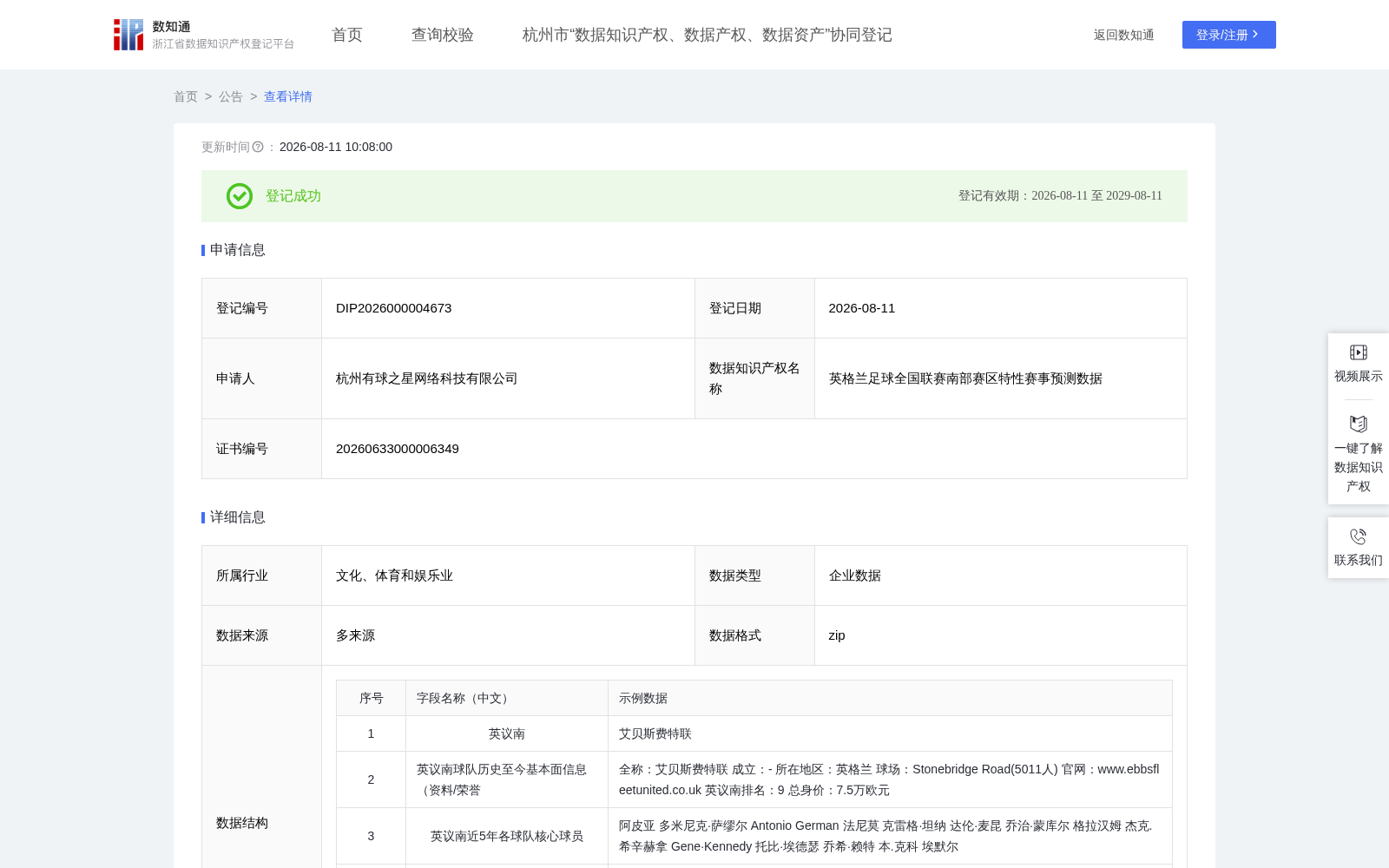 英格兰足球全国联赛南部赛区特性赛事预测数据 数据集图片