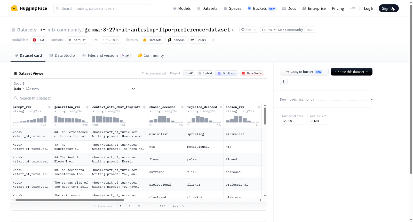gemma-3-27b-it-antislop-ftpo-preference-dataset 数据集图片