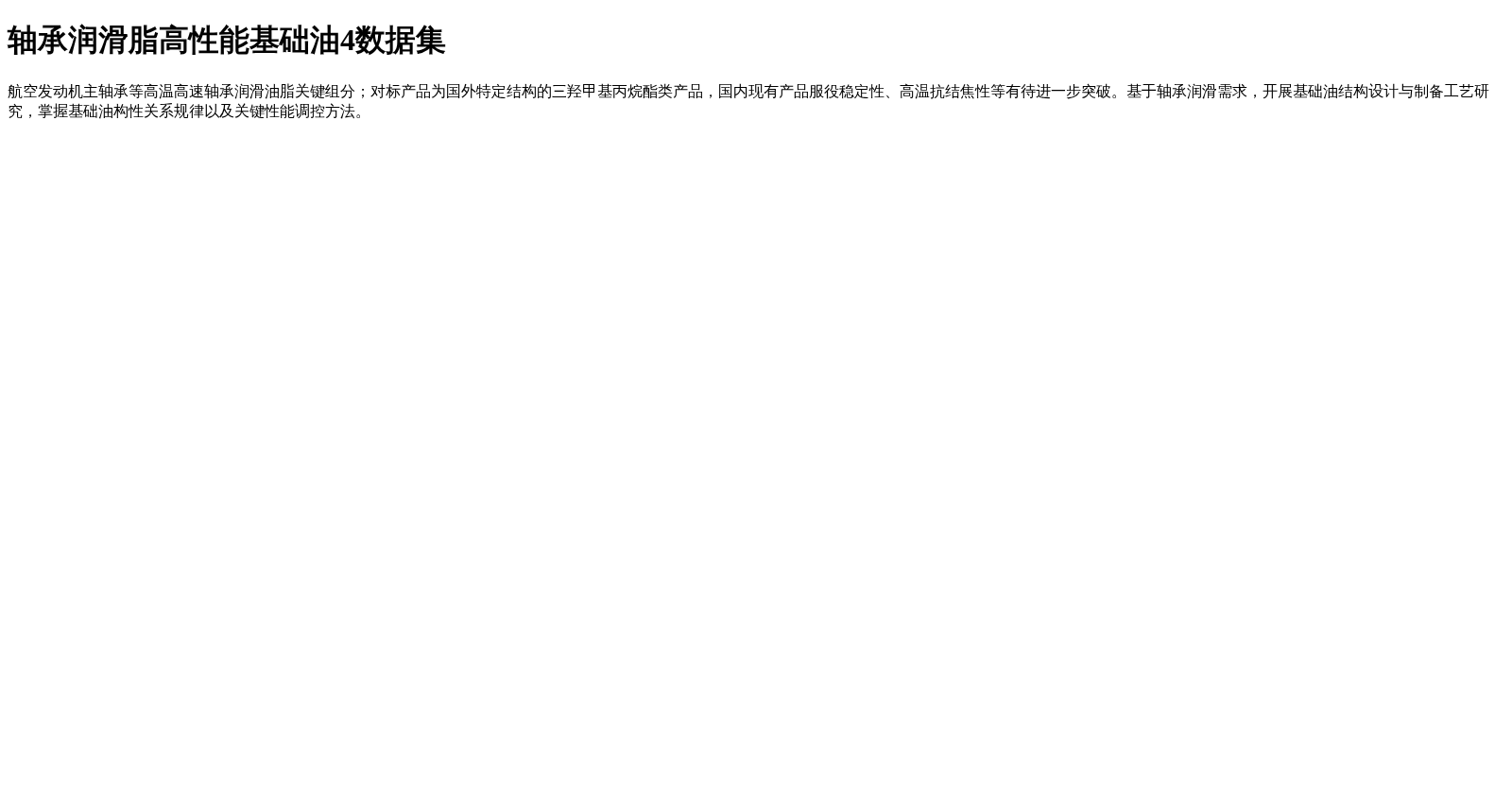 轴承润滑脂高性能基础油4数据集 数据集图片