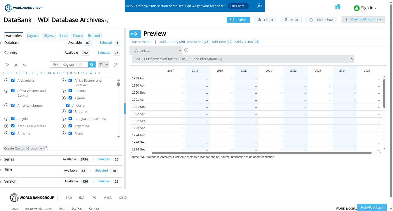 WDI Database Archives 数据集图片