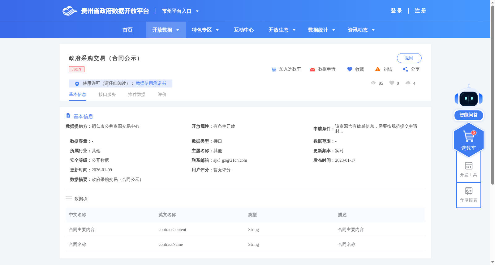政府采购交易（合同公示） 数据集图片