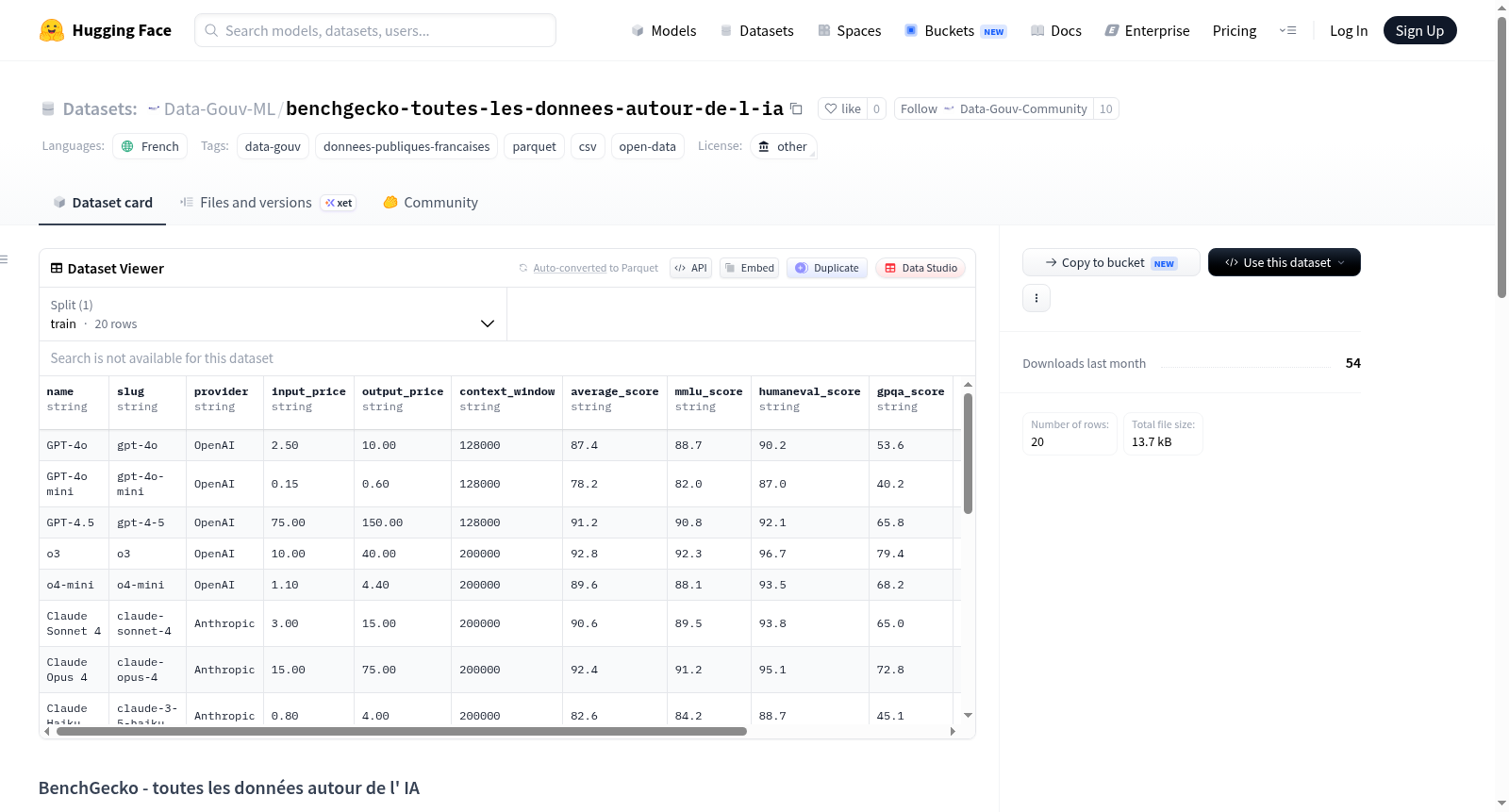 Data-Gouv-FR/benchgecko-toutes-les-donnees-autour-de-l-ia 数据集图片