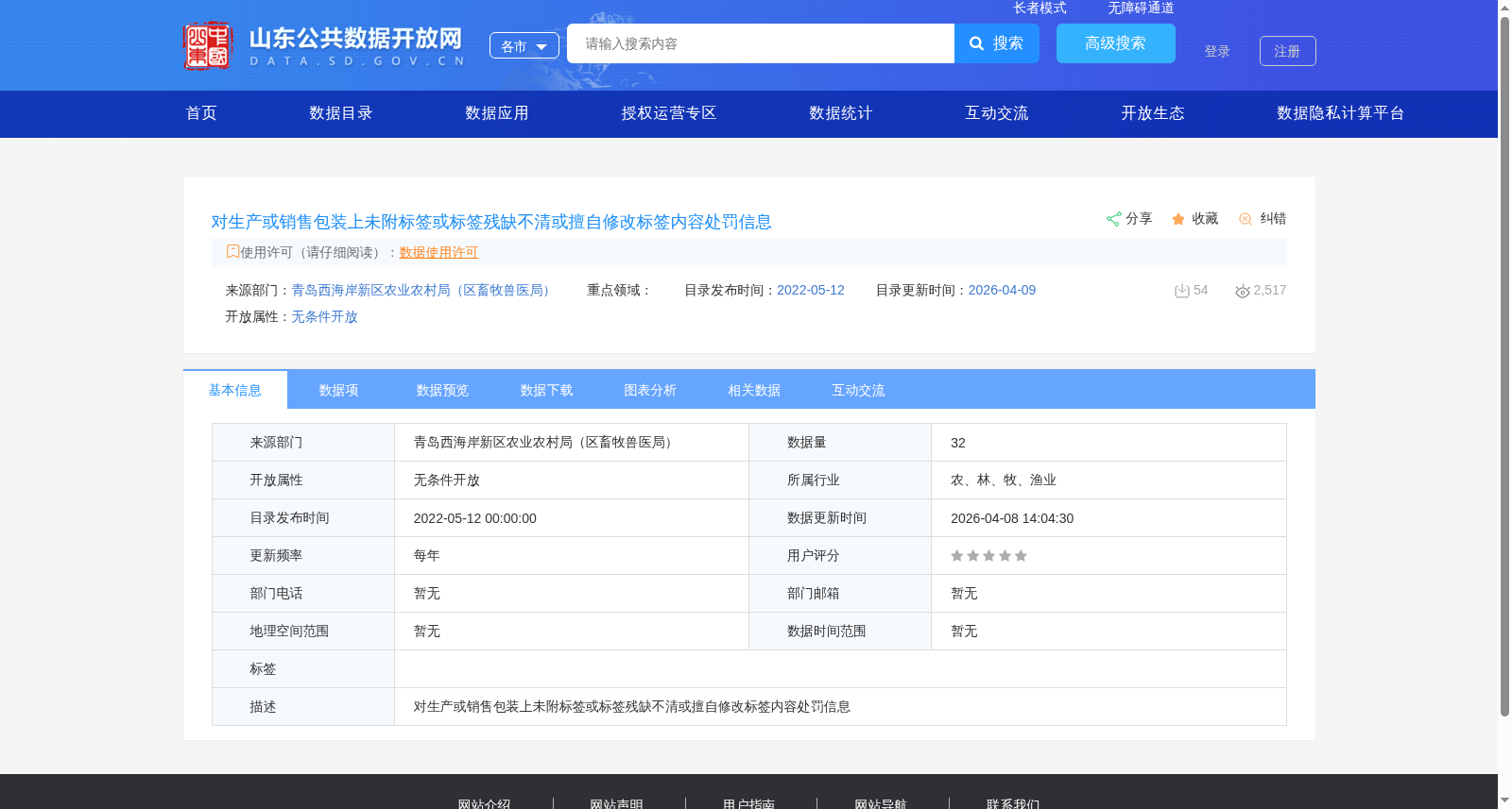 对生产或销售包装上未附标签或标签残缺不清或擅自修改标签内容处罚信息 数据集图片