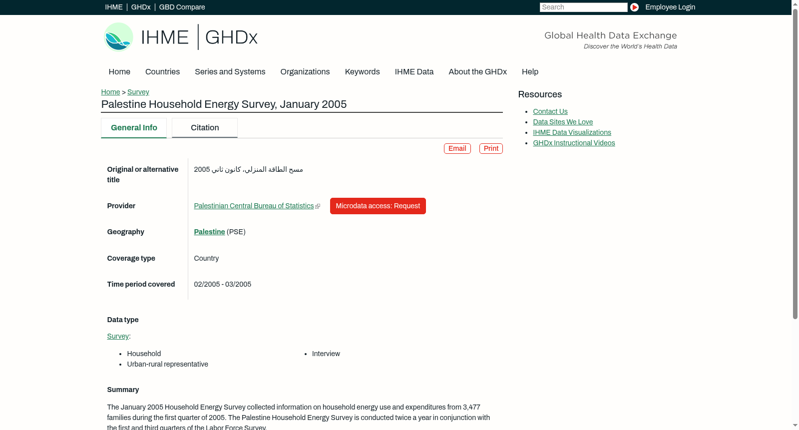 Palestine Household Energy Survey, January 2005 数据集图片
