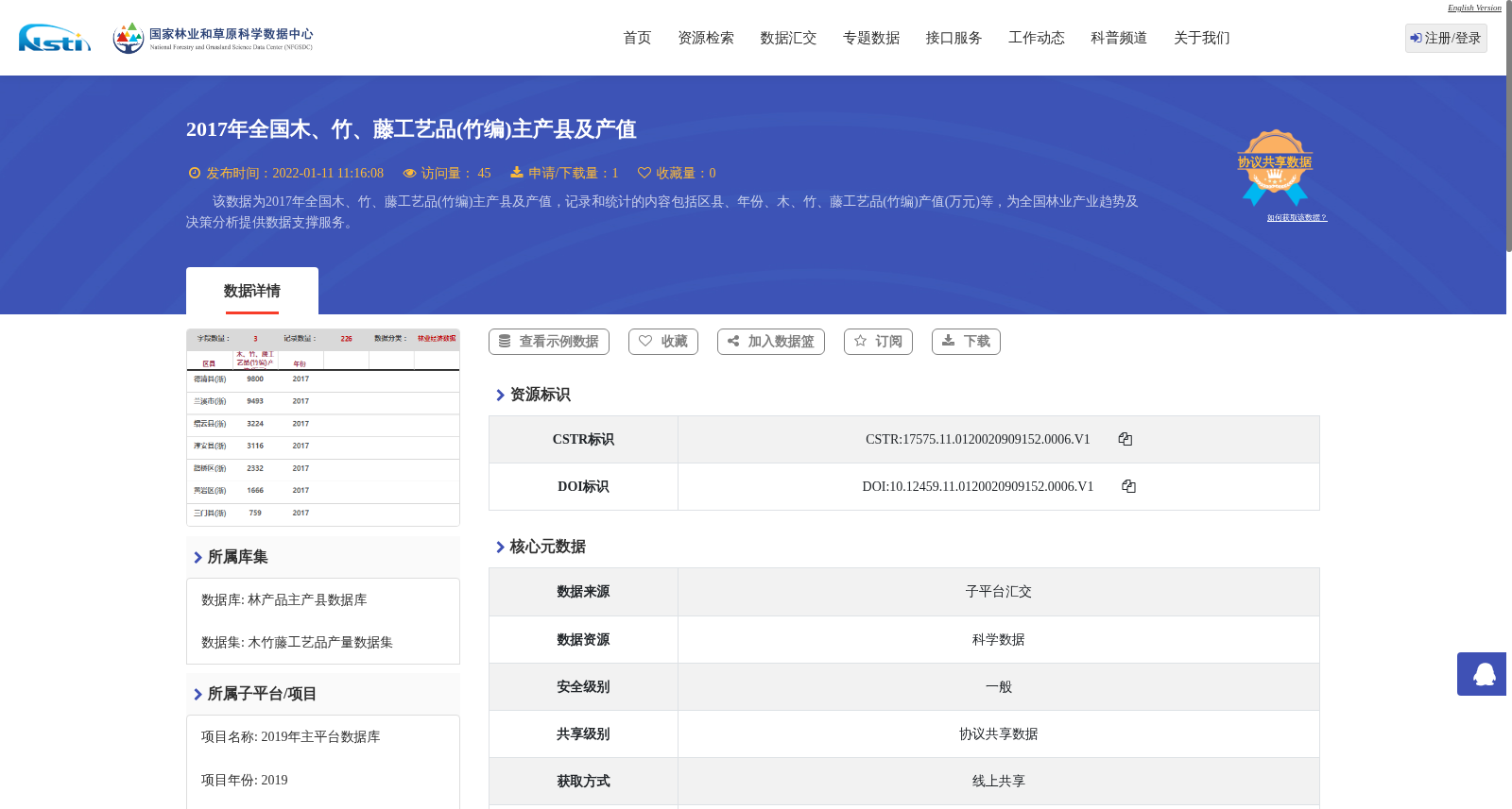 2017年全国木、竹、藤工艺品(竹编)主产县及产值 数据集图片