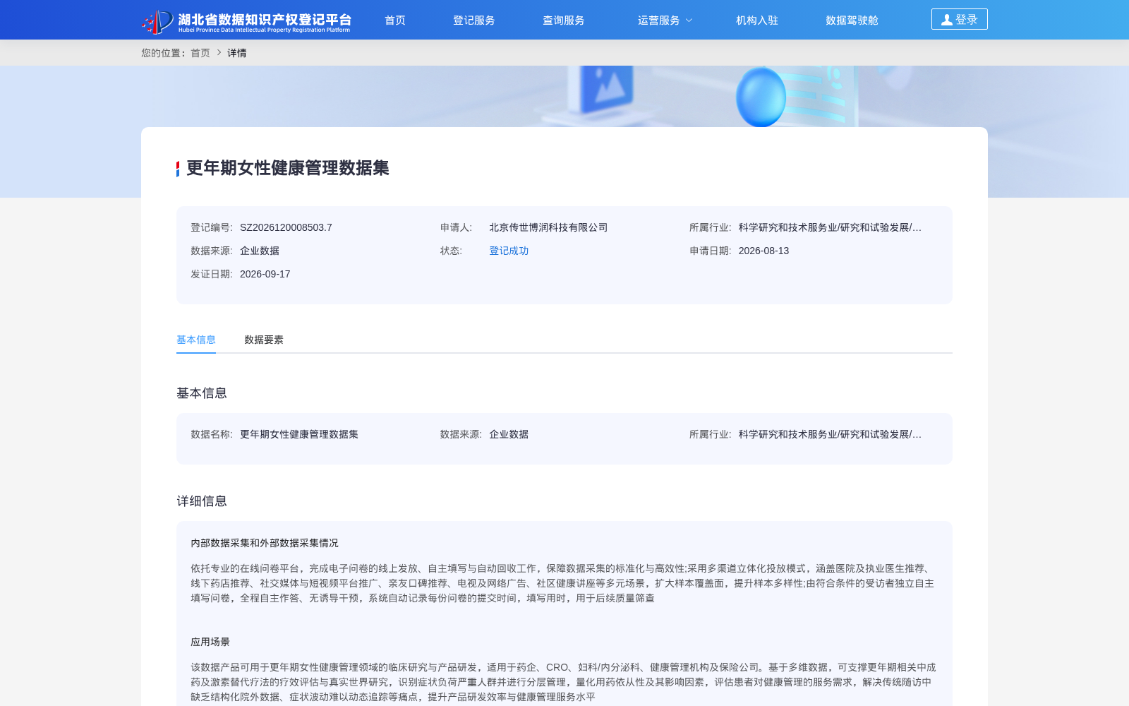 更年期女性健康管理数据集 数据集图片