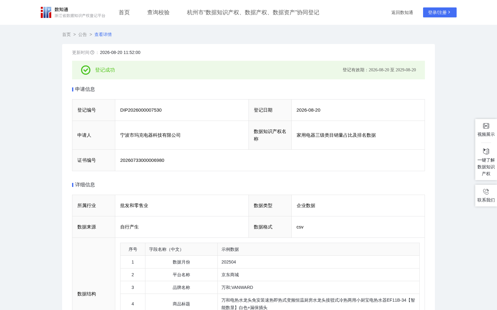 家用电器三级类目销量占比及排名数据 数据集图片