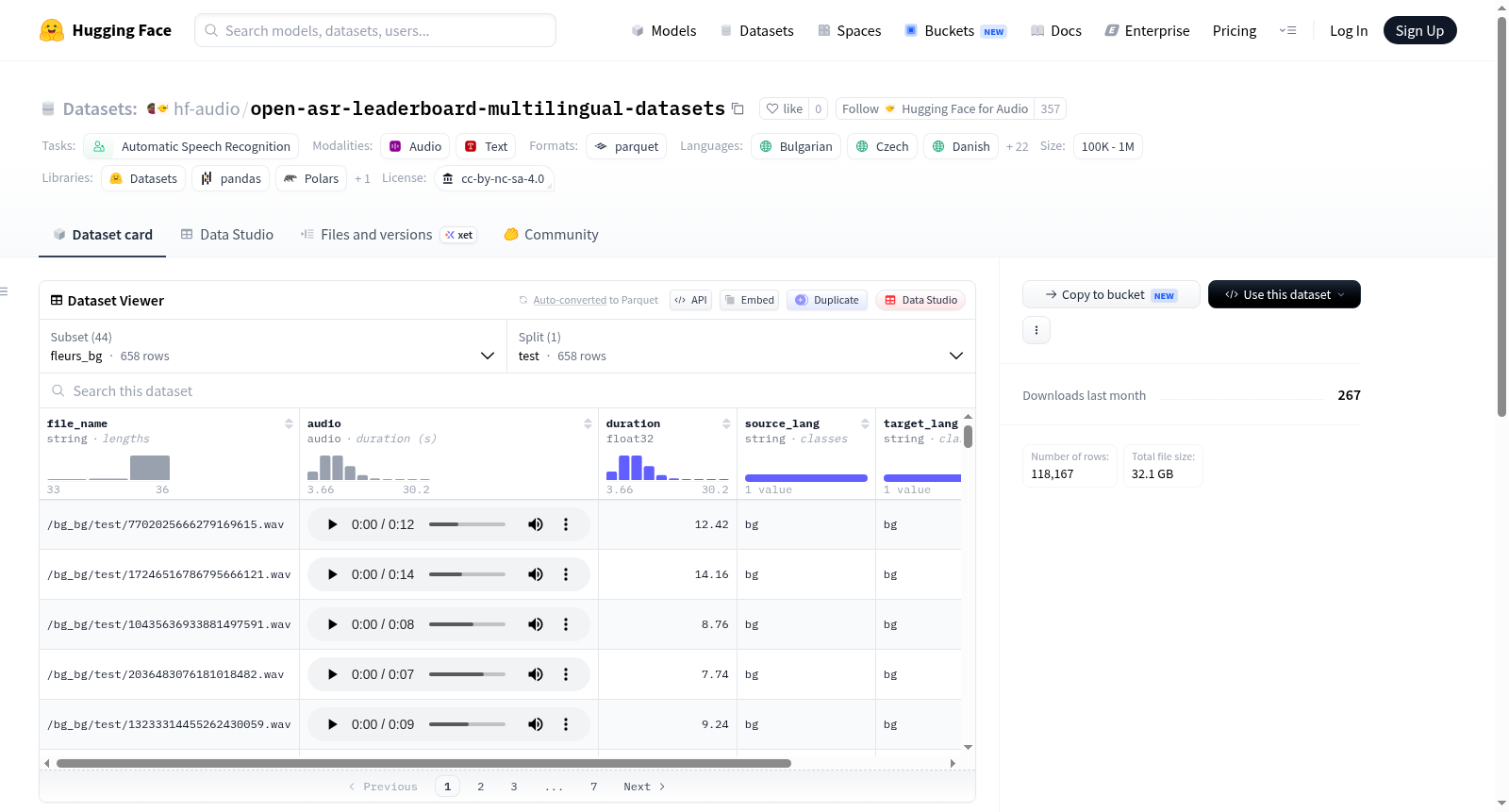 hf-audio/open-asr-leaderboard-multilingual-datasets 数据集图片