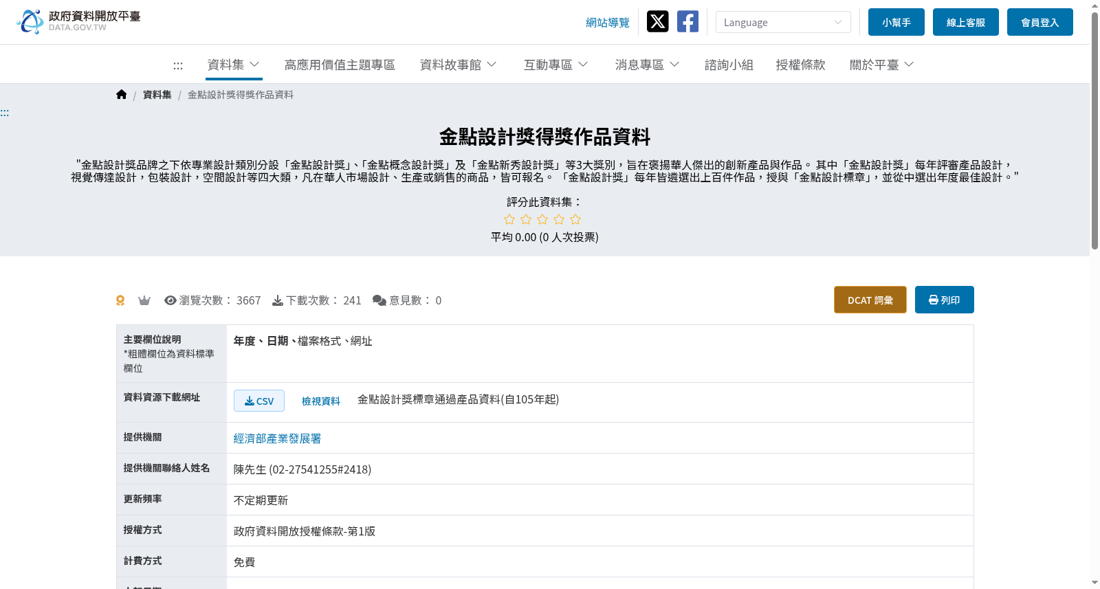 金點設計獎得獎作品資料 数据集图片