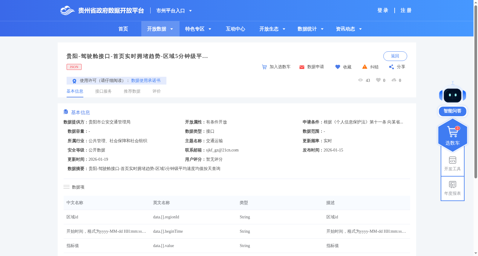 贵阳-驾驶舱接口-首页实时拥堵趋势-区域5分钟级平均速度均值按天查询 数据集图片