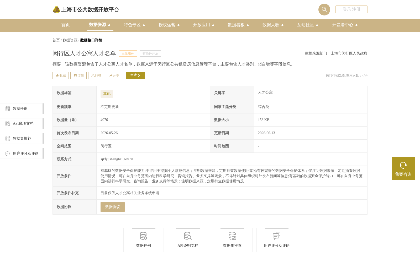 闵行区人才公寓人才名单 数据集图片