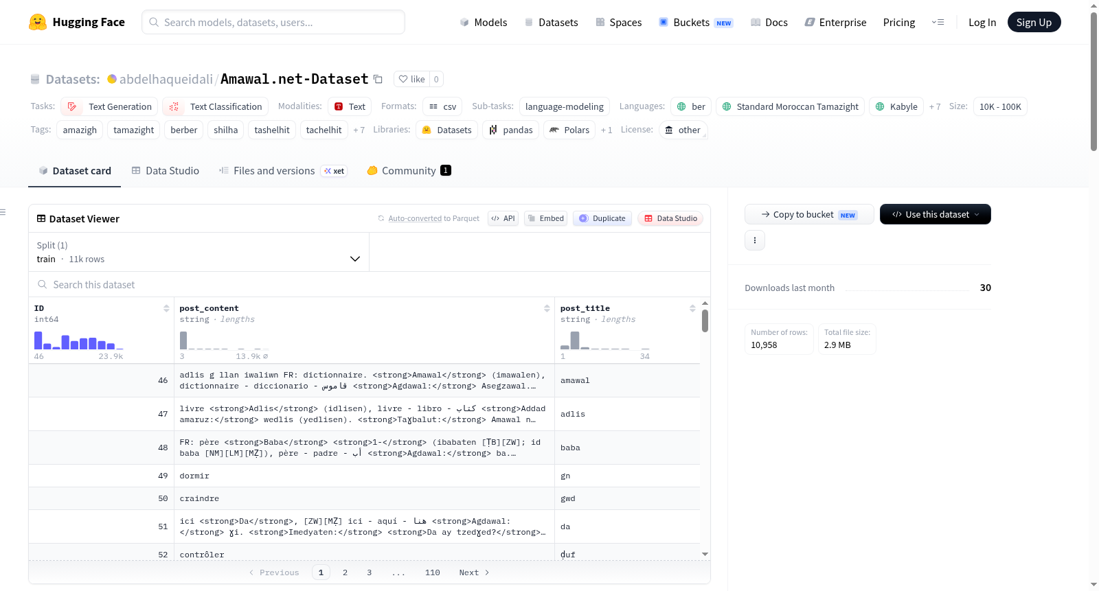 Amawal.net-Dataset 数据集图片