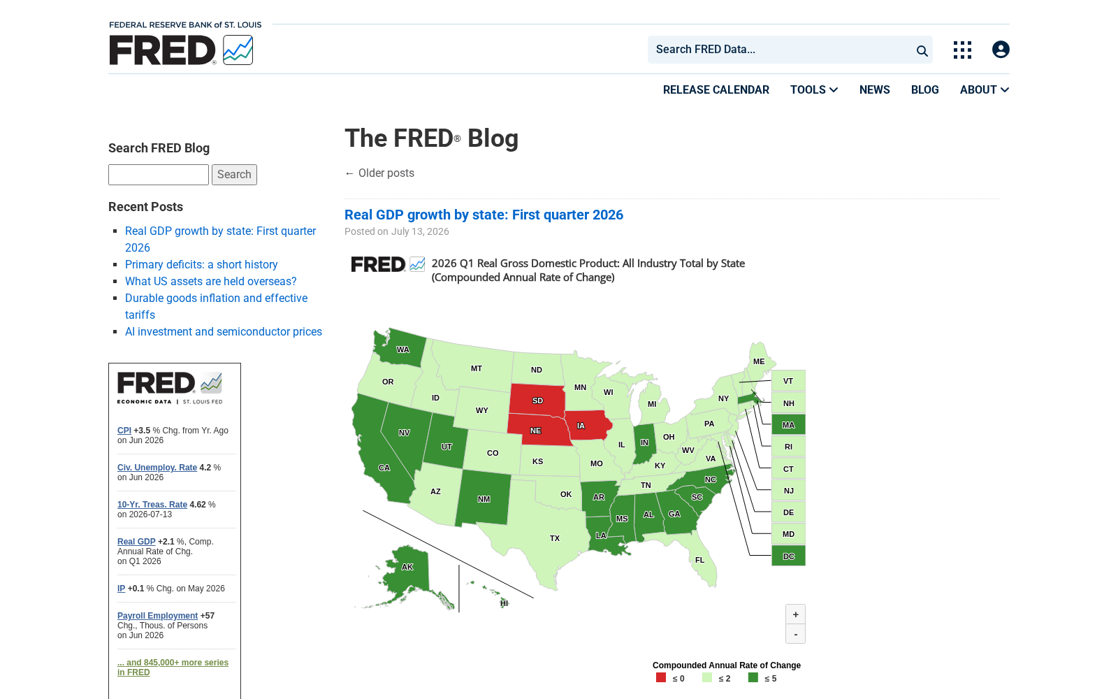 FRED Blog 数据集图片