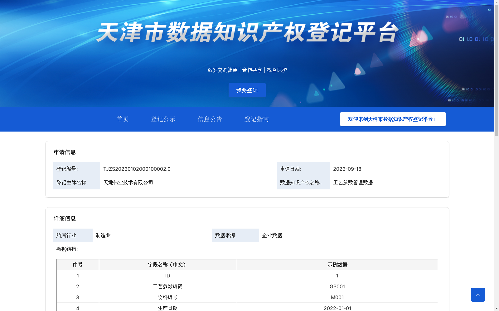 工艺参数管理数据 数据集图片