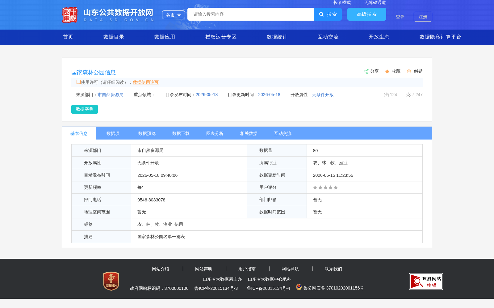 国家森林公园信息 数据集图片