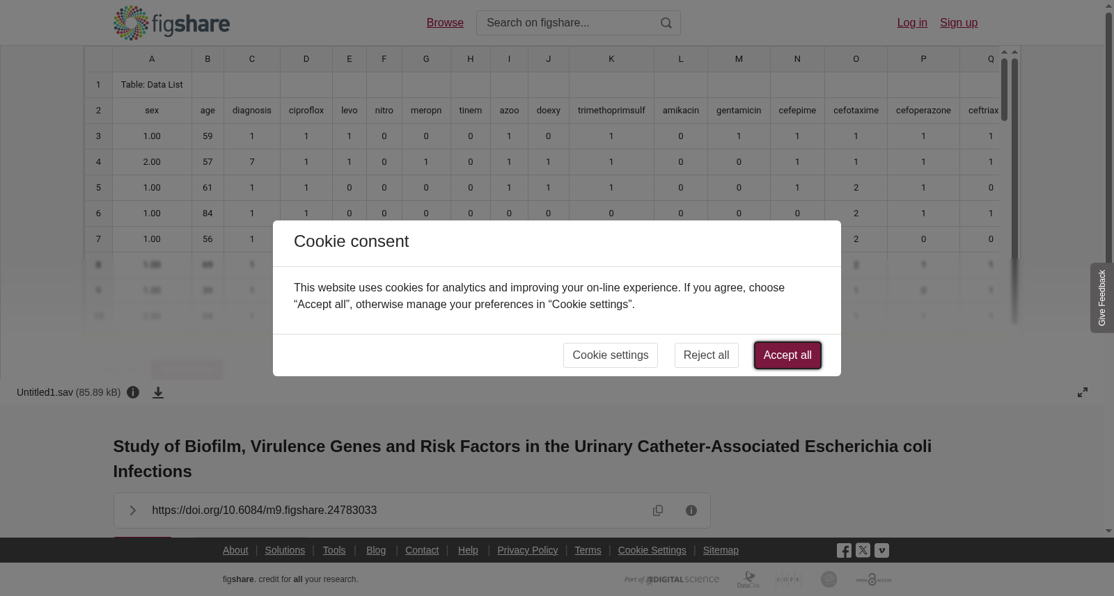 <b>Study of Biofilm, Virulence Genes and Risk Factors in the </b><b>Urinary Catheter-Associated Escherichia coli</b><b> Infections</b> 数据集图片