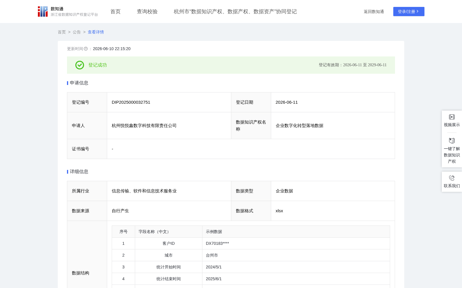 企业数字化转型落地数据 数据集图片