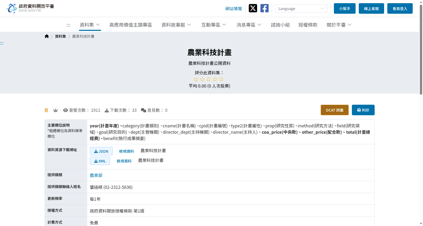農業科技計畫 数据集图片