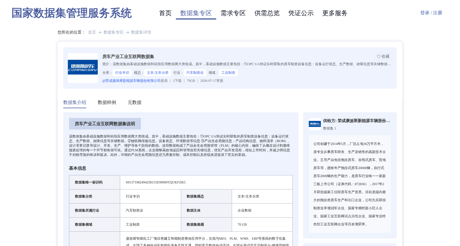 房车产业工业互联网数据集 数据集图片