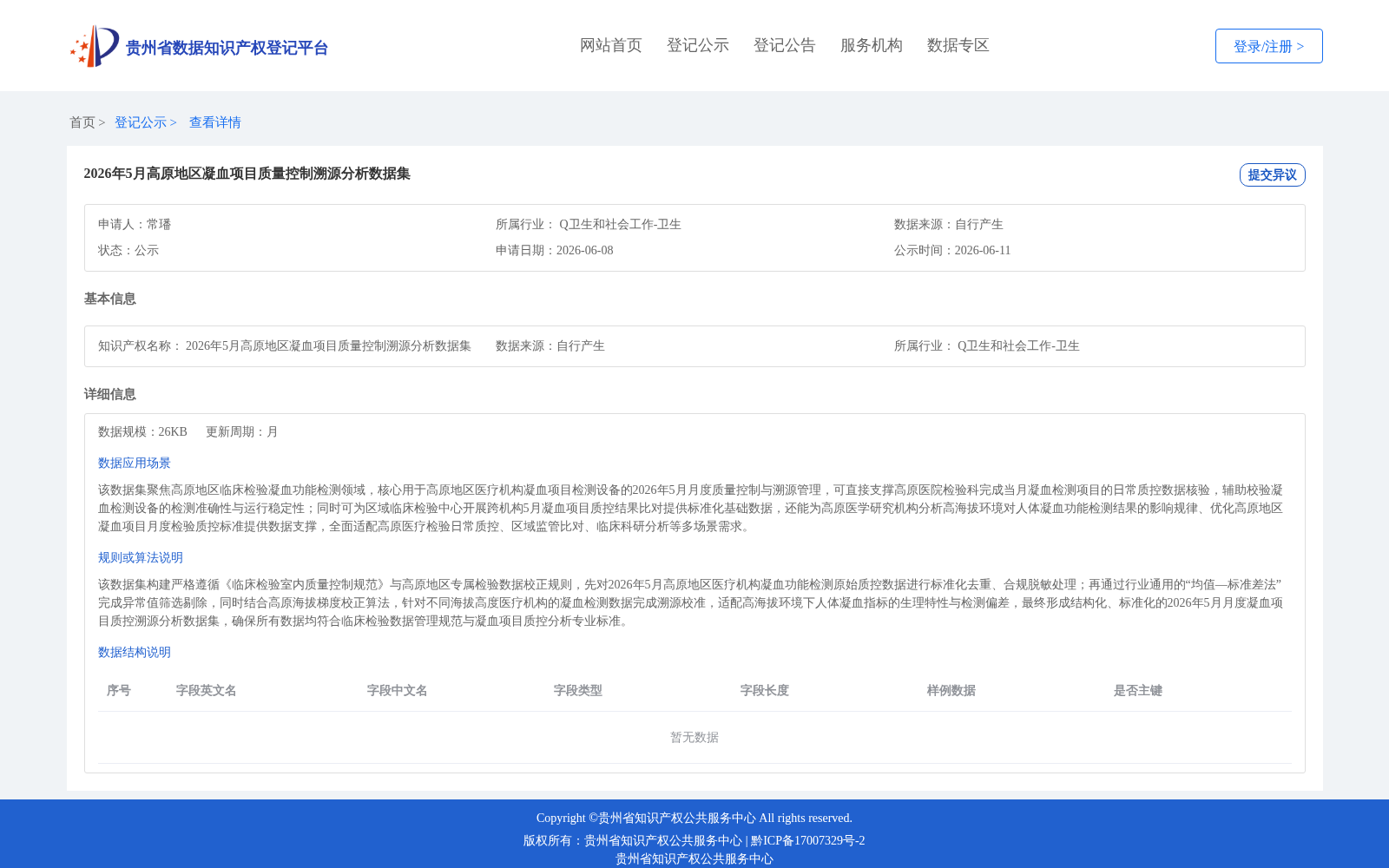 2026年5月高原地区凝血项目质量控制溯源分析数据集 数据集图片