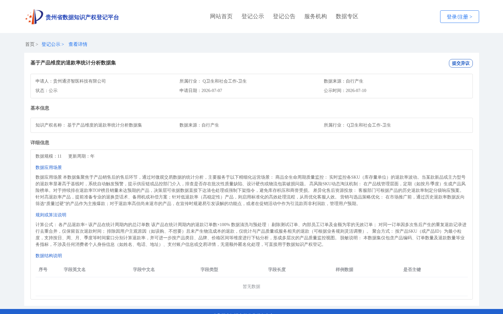 基于产品维度的退款率统计分析数据集 数据集图片