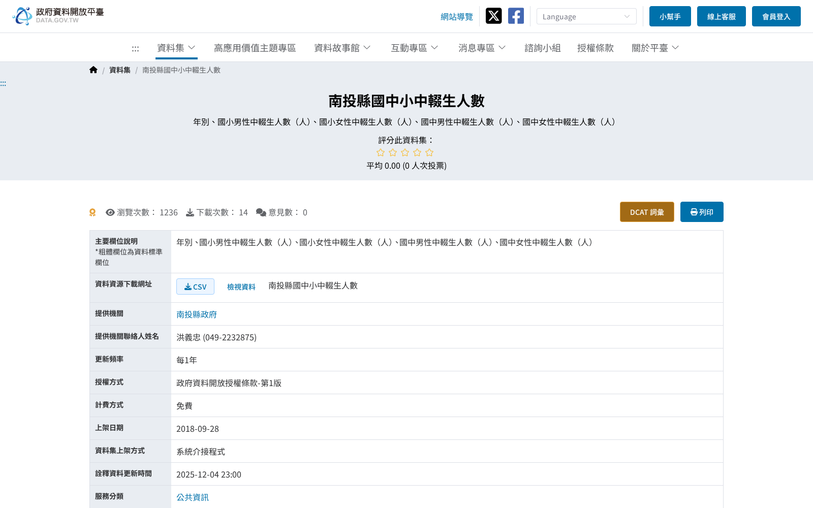 main_image_url