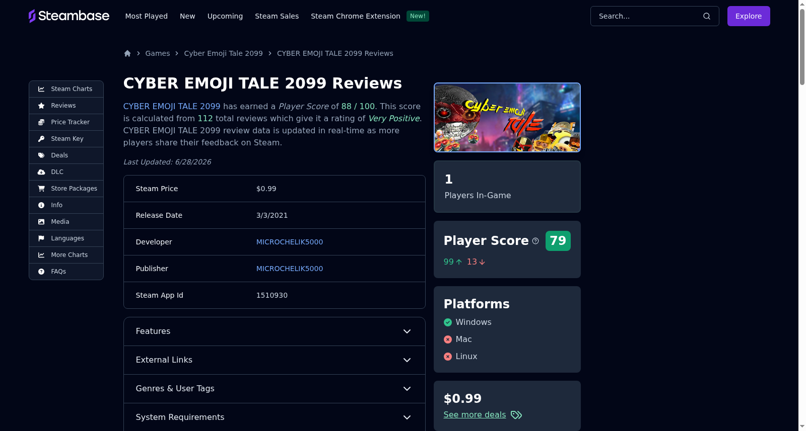 CYBER EMOJI TALE 2099 Review Stats and Historical Trends 数据集图片