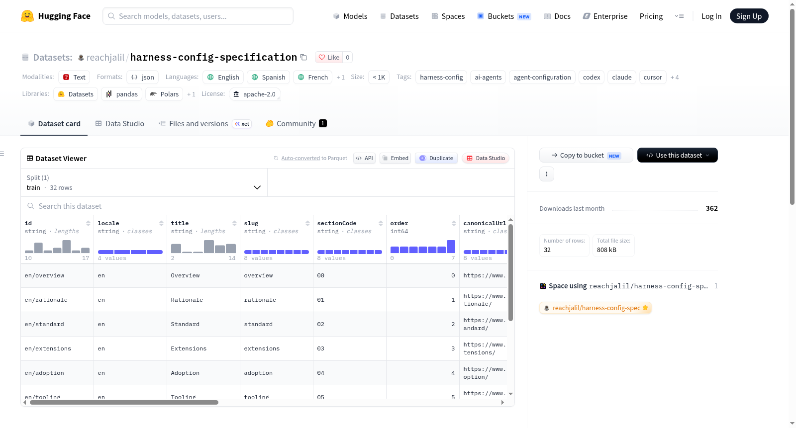 reachjalil/harness-config-specification 数据集图片