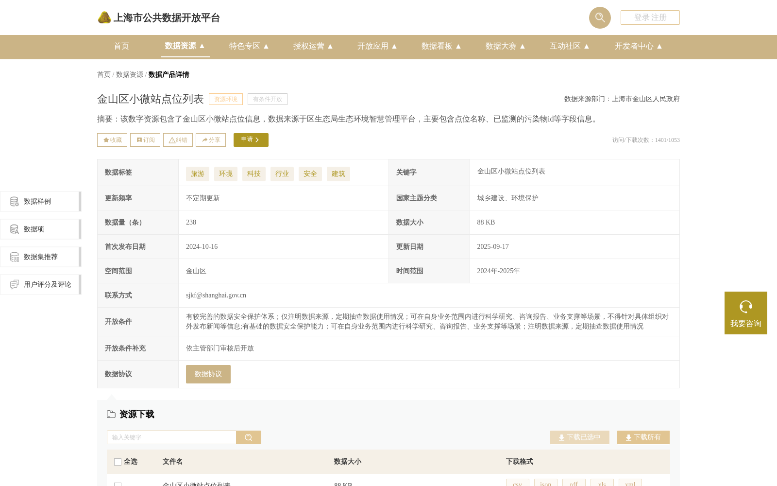 金山区小微站点位列表 数据集图片