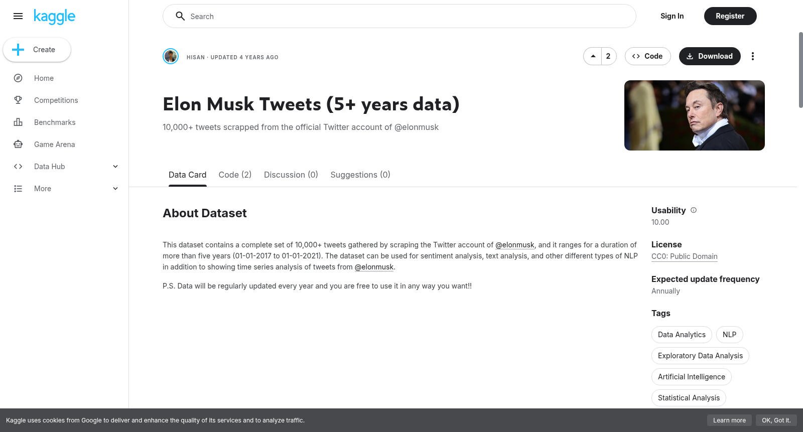 Elon Musk Tweets (5+ years data) 数据集图片