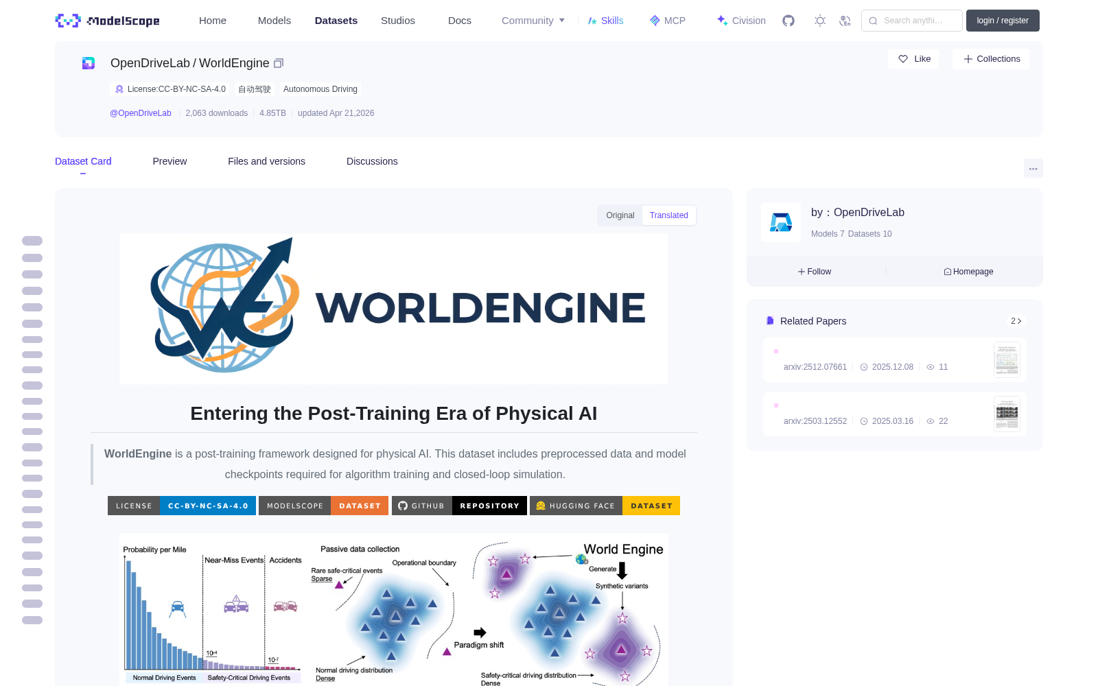 WorldEngine 数据集图片