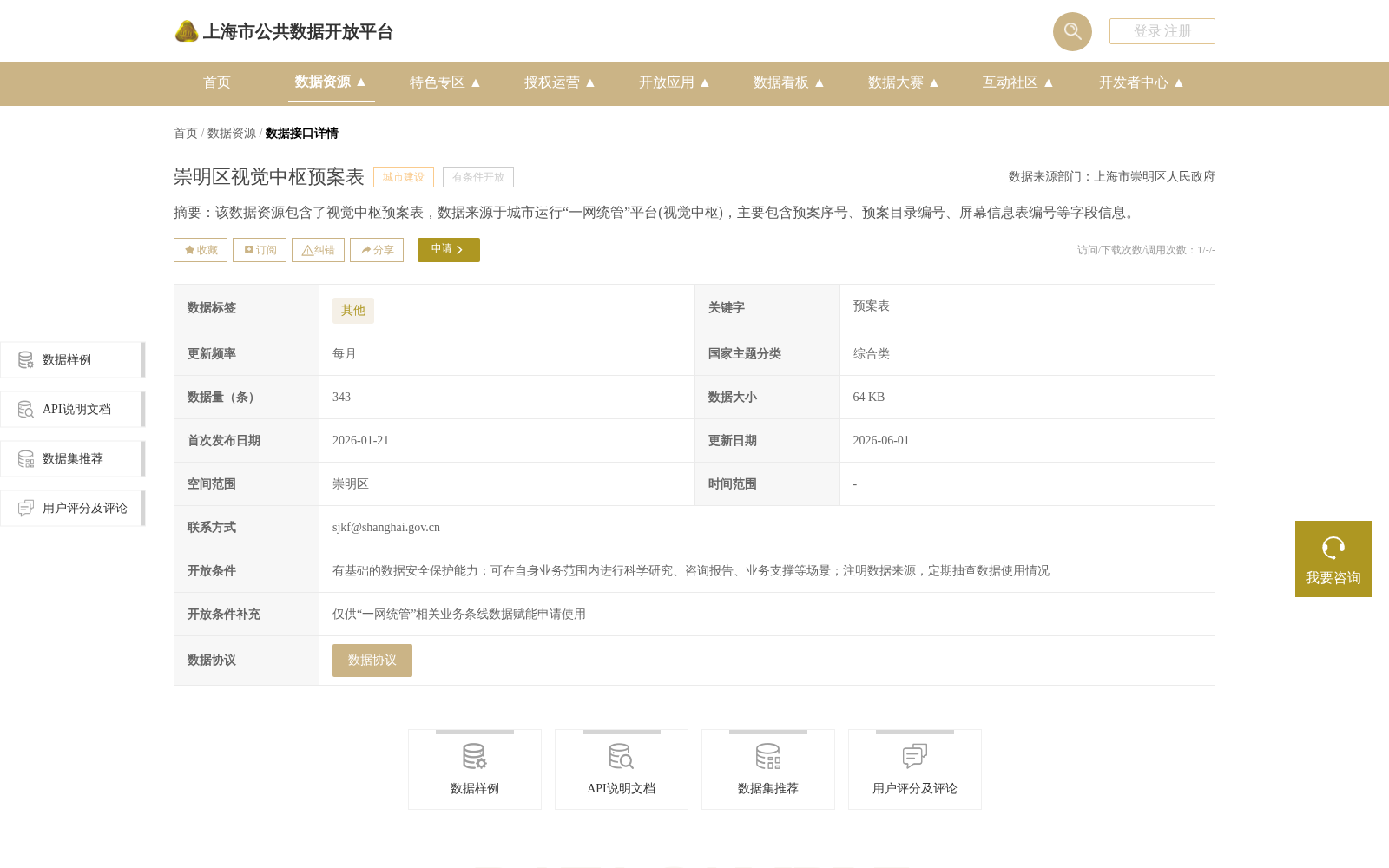 崇明区视觉中枢预案表 数据集图片