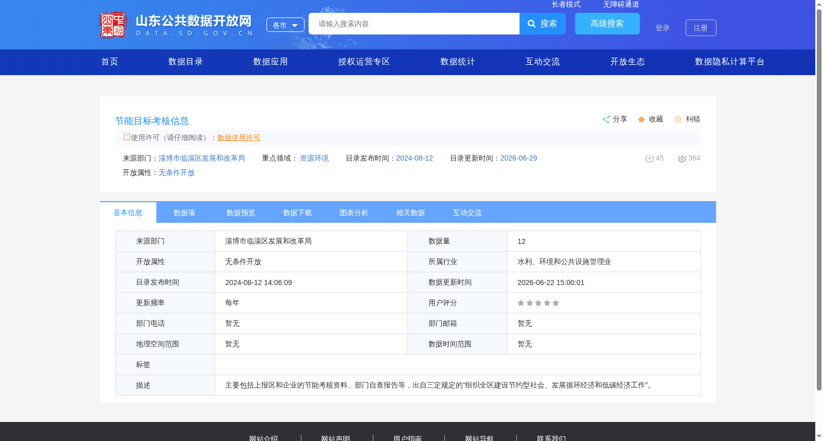 节能目标考核信息 数据集图片