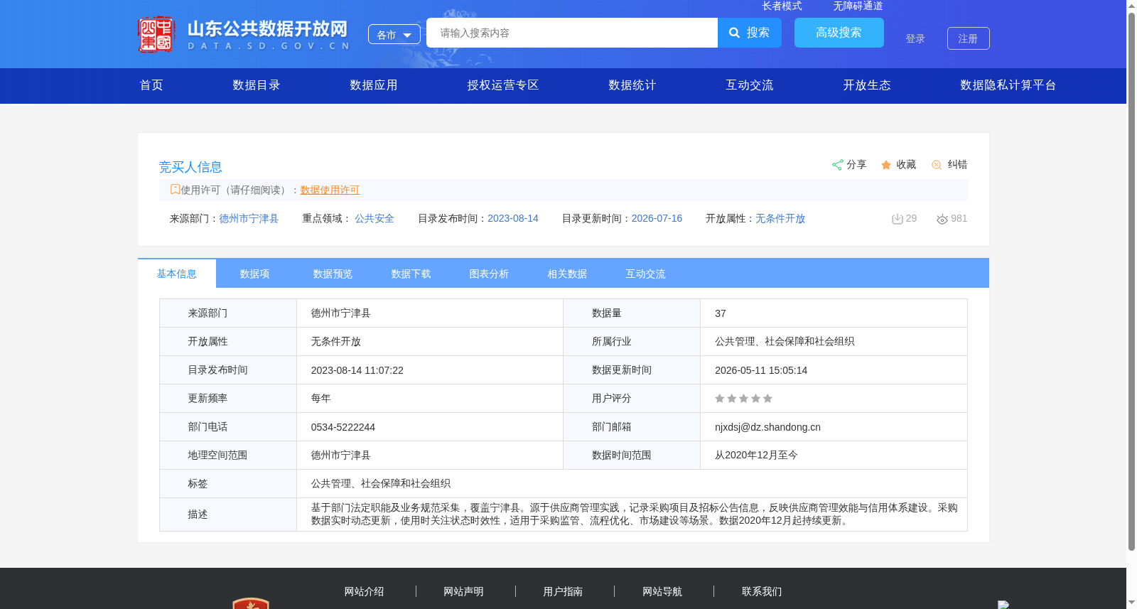 竞买人信息 数据集图片