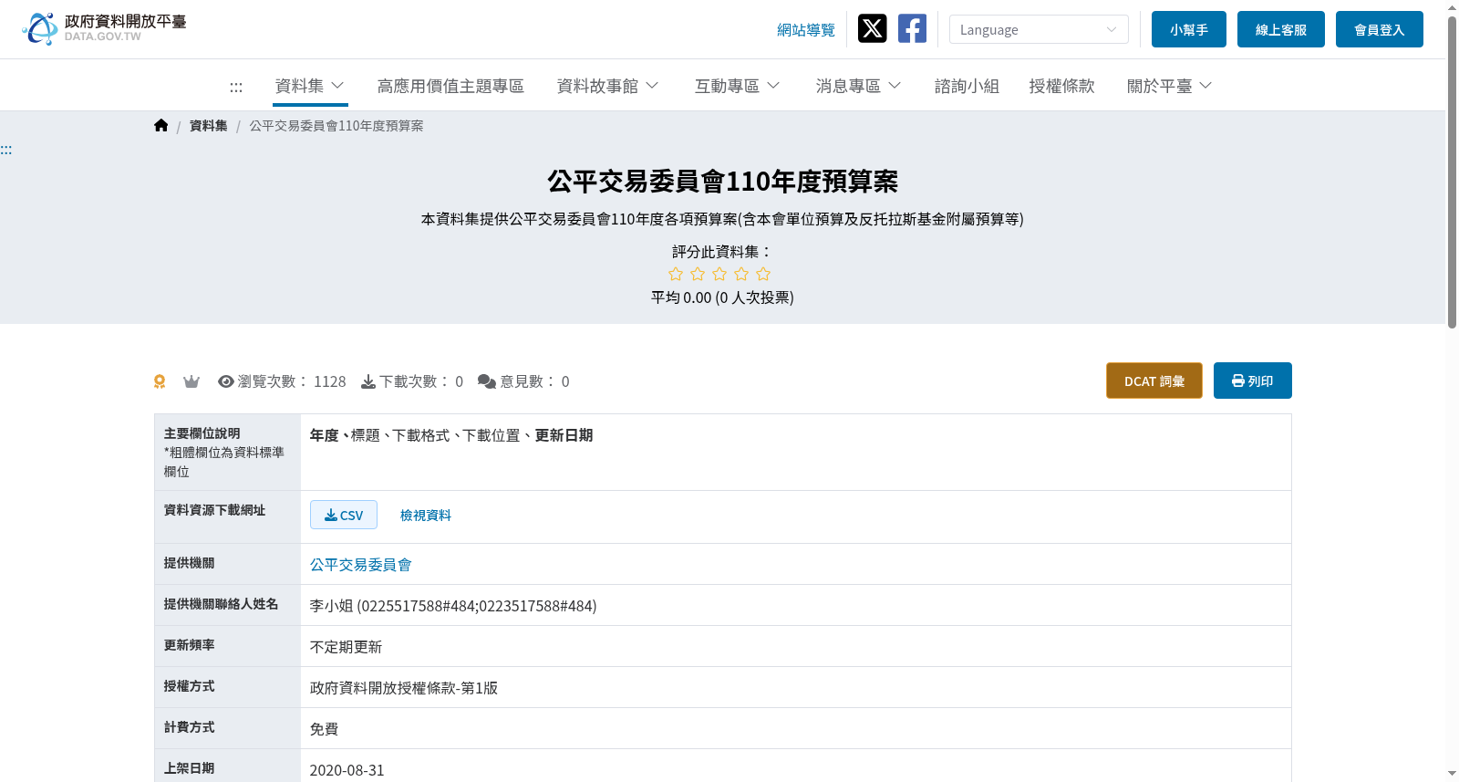 公平交易委員會110年度預算案 数据集图片