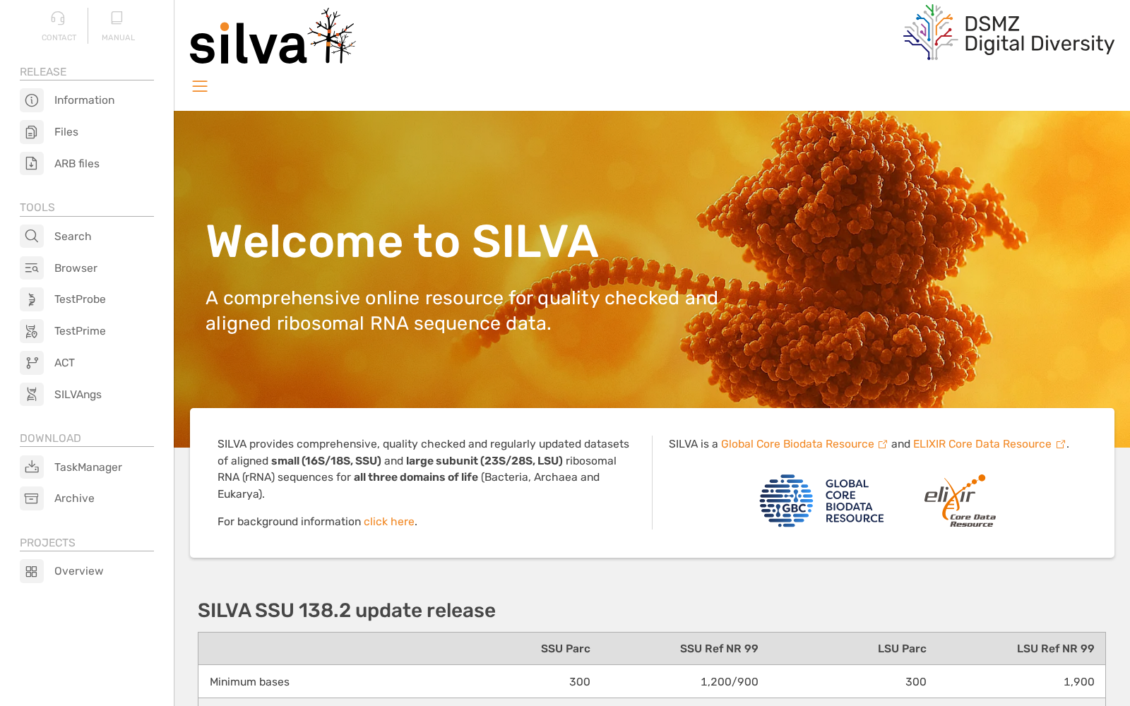 SILVA 数据集图片