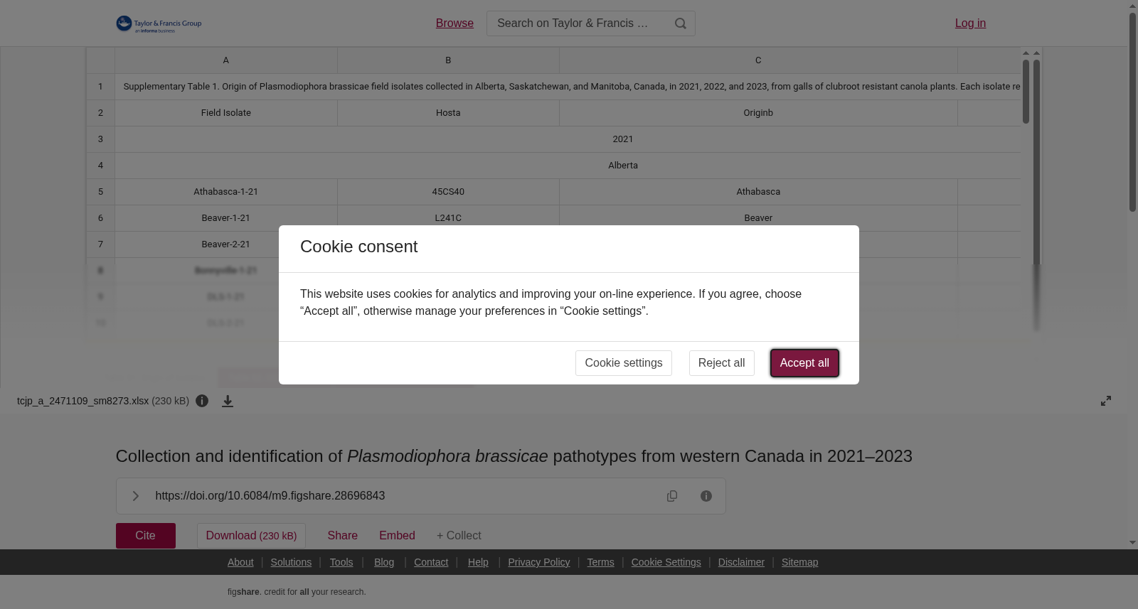 Collection and identification of <i>Plasmodiophora brassicae</i> pathotypes from western Canada in 2021–2023 数据集图片