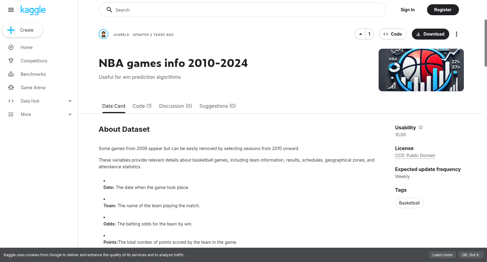 NBA games info 2010-2024 数据集图片