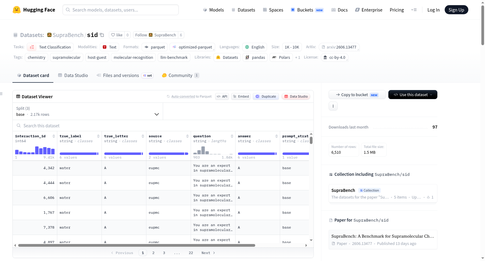SupraBench/sid 数据集图片