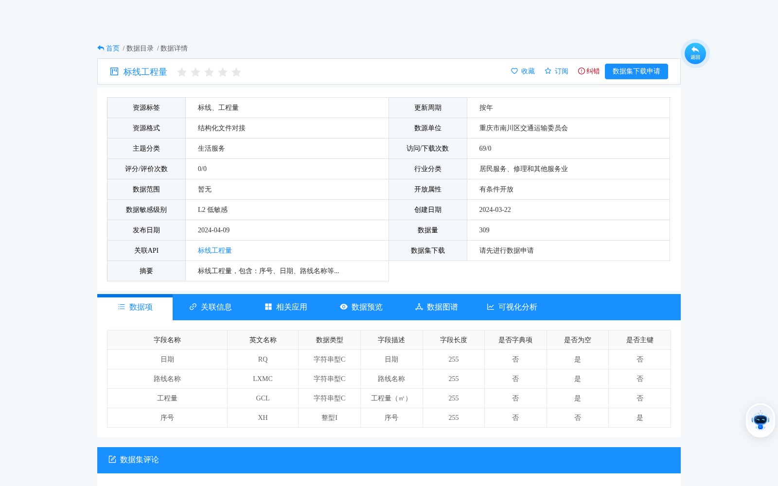 标线工程量 数据集图片