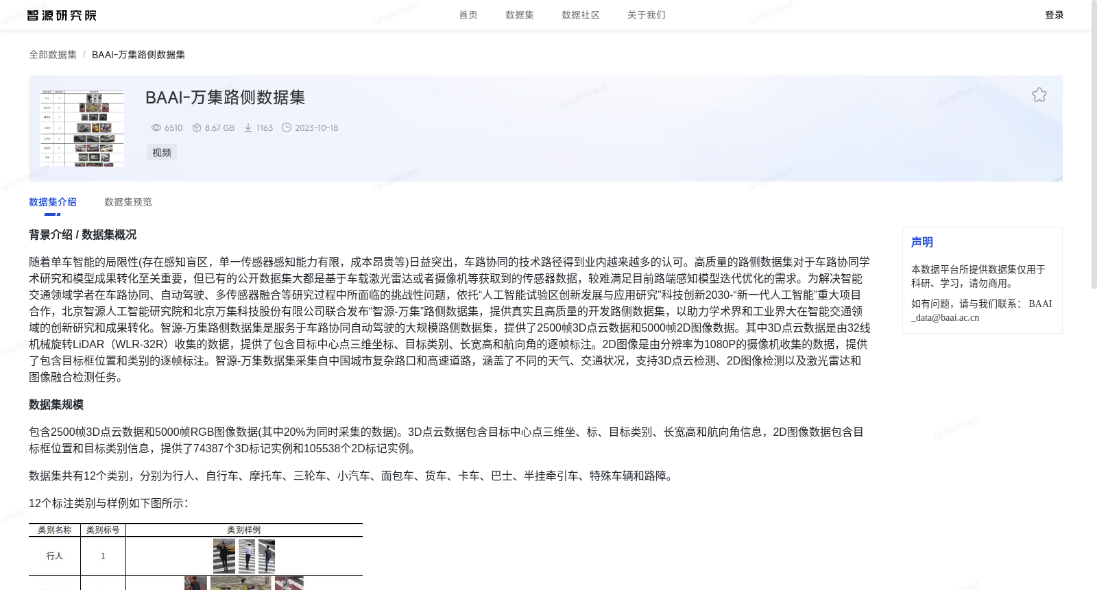 BAAI-万集路侧数据集 数据集图片
