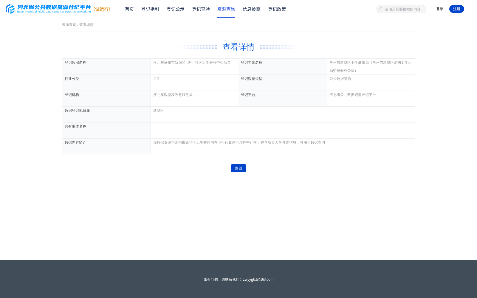 河北省沧州市新华区-卫生-社区卫生服务中心清单 数据集图片
