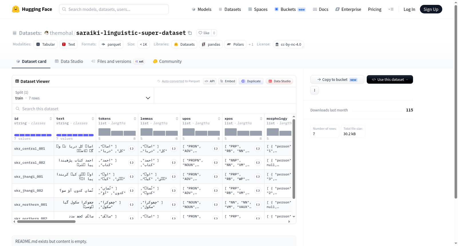 saraiki-linguistic-super-dataset 数据集图片