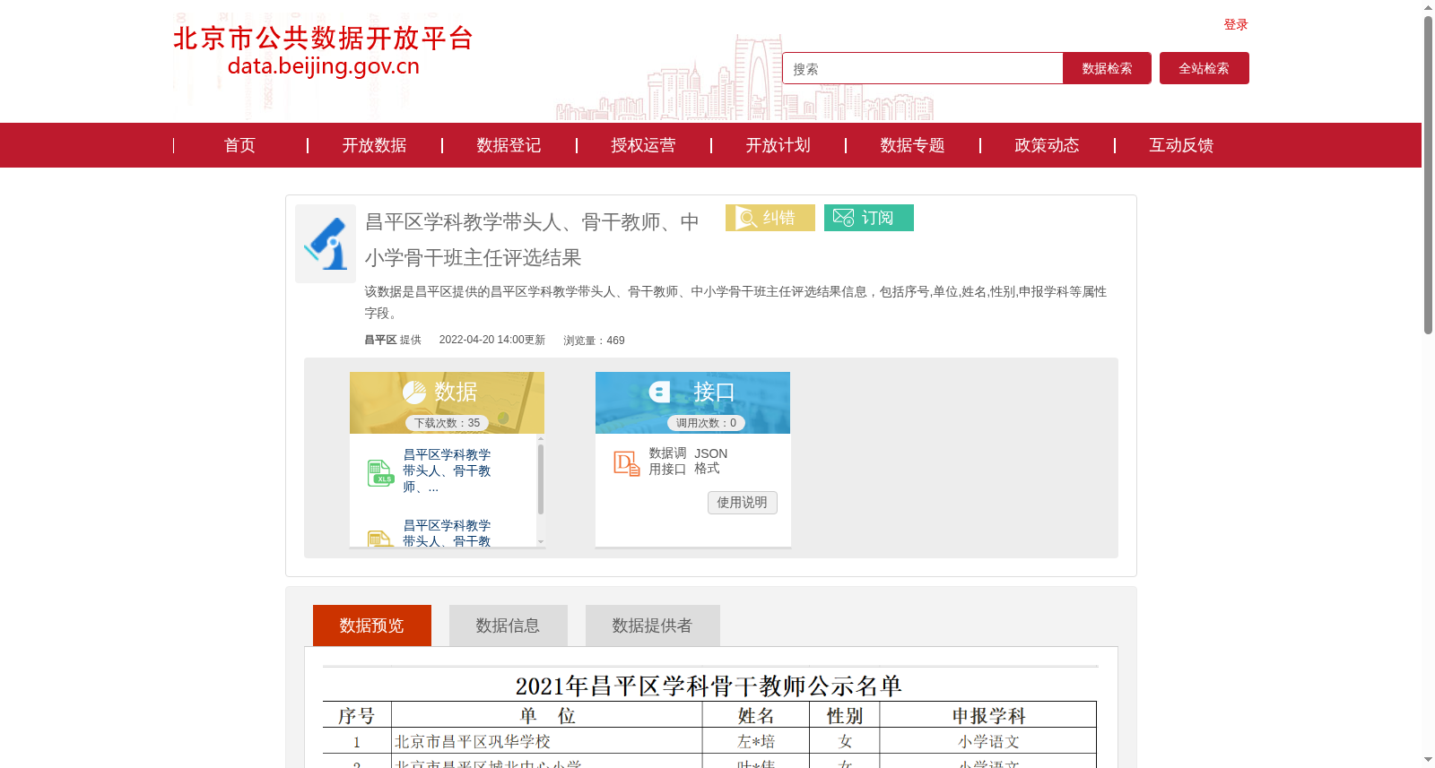 昌平区学科教学带头人、骨干教师、中小学骨干班主任评选结果 数据集图片