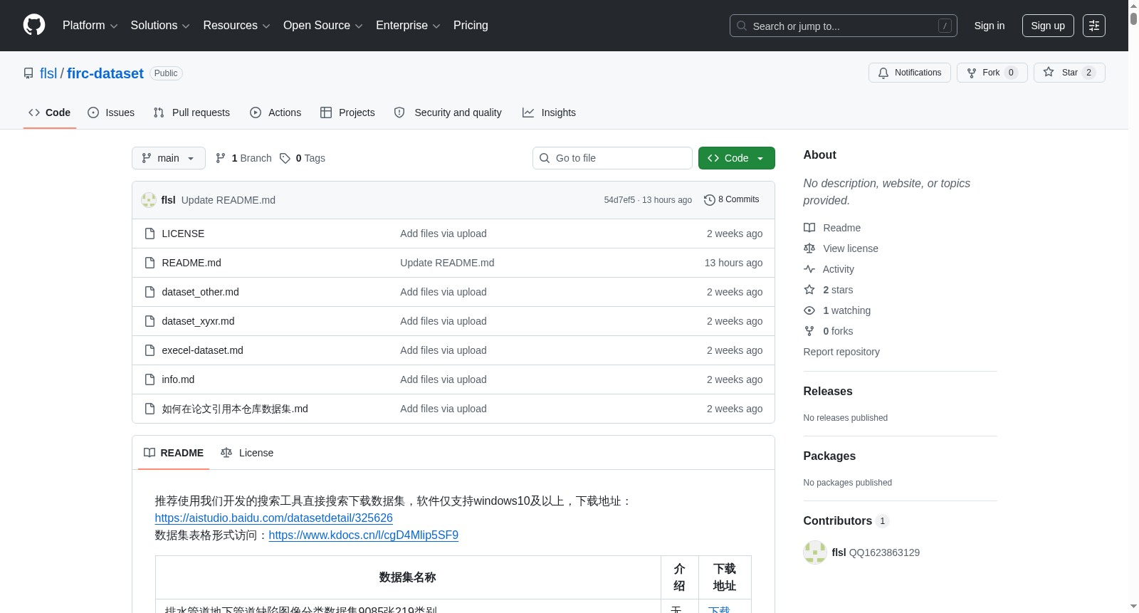 firc-dataset 数据集图片