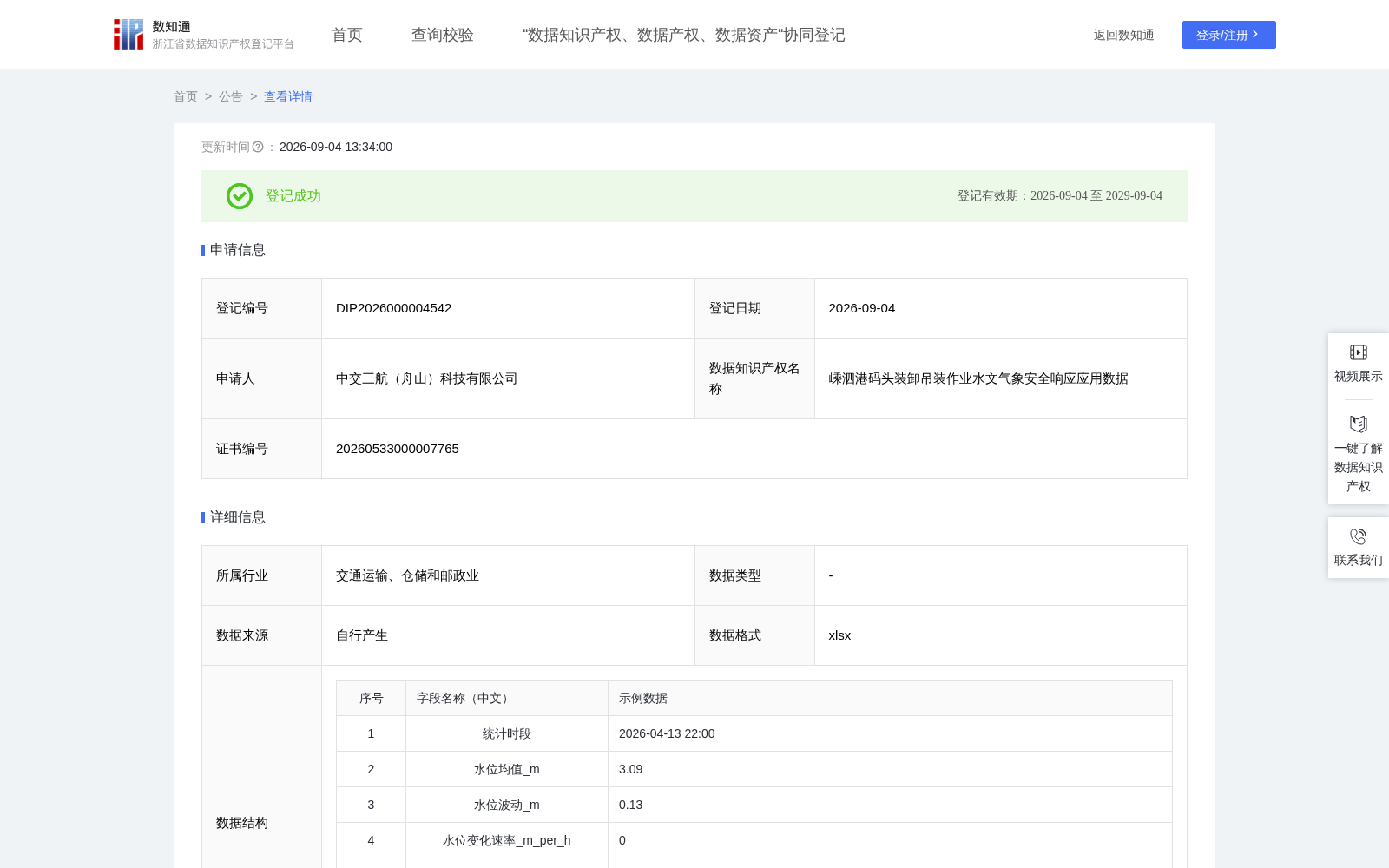 嵊泗港码头装卸吊装作业水文气象安全响应应用数据 数据集图片