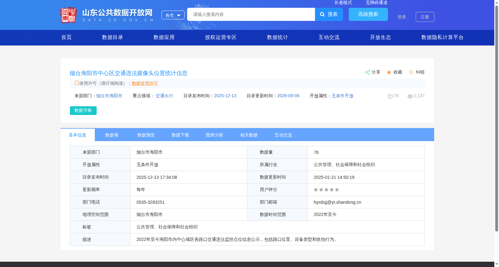 烟台海阳市中心区交通违法摄像头位置统计信息 数据集图片