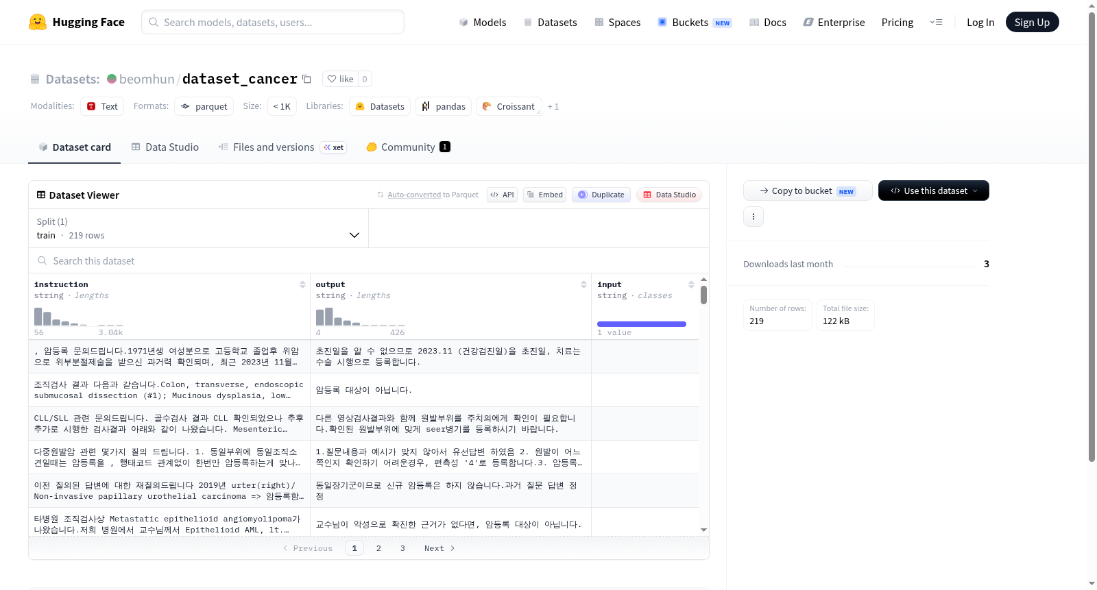 beomhun/dataset_cancer 数据集图片